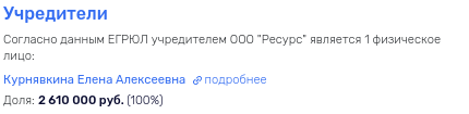 Санаторно-курортный роман Минздрава НСО: кто помог приватизировать «Краснозерский»? 