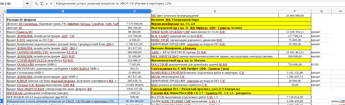 . «Откатной механизм»: зятя Назарова выводят из уголовного дела?